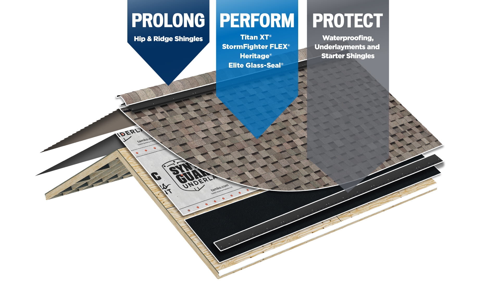 tamko-roofing-shingles